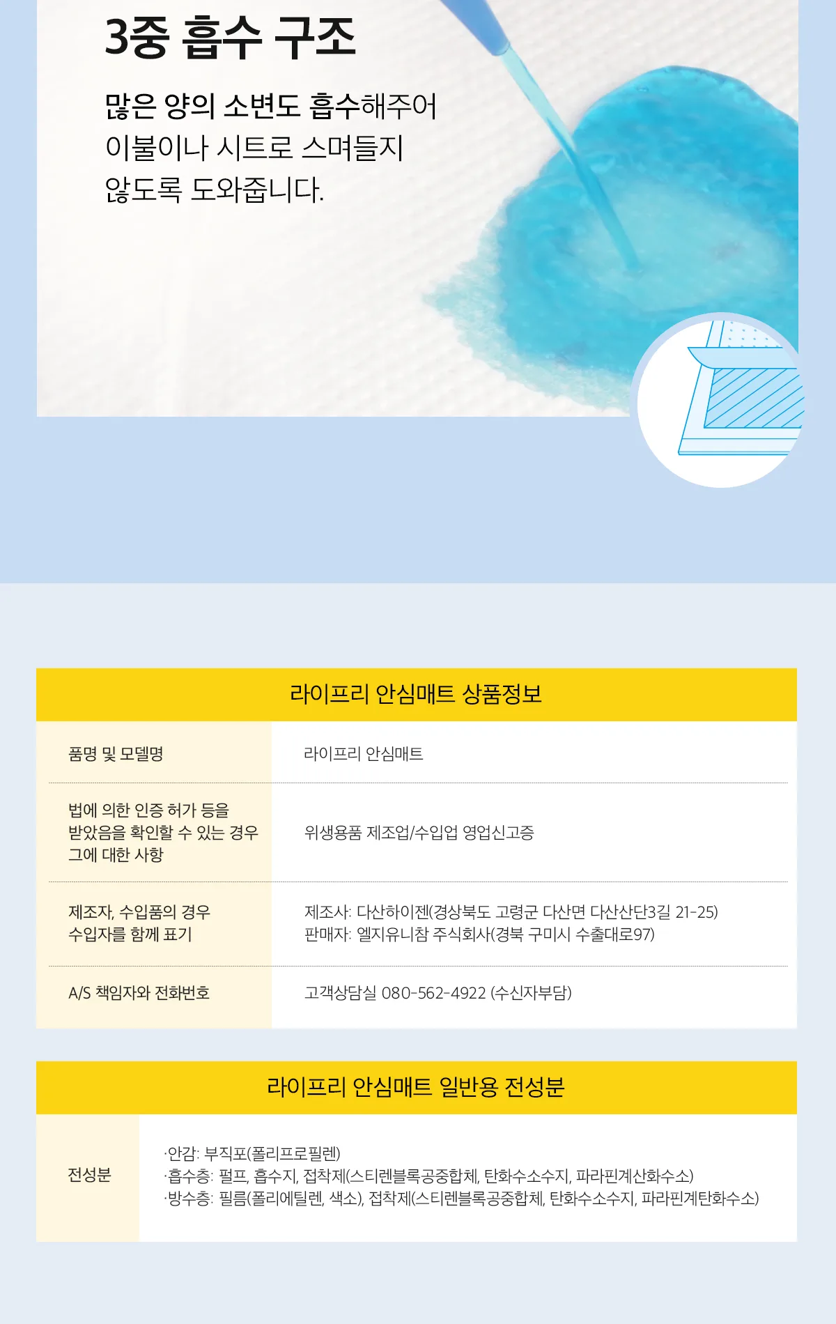 안심매트 상세 이미지 4